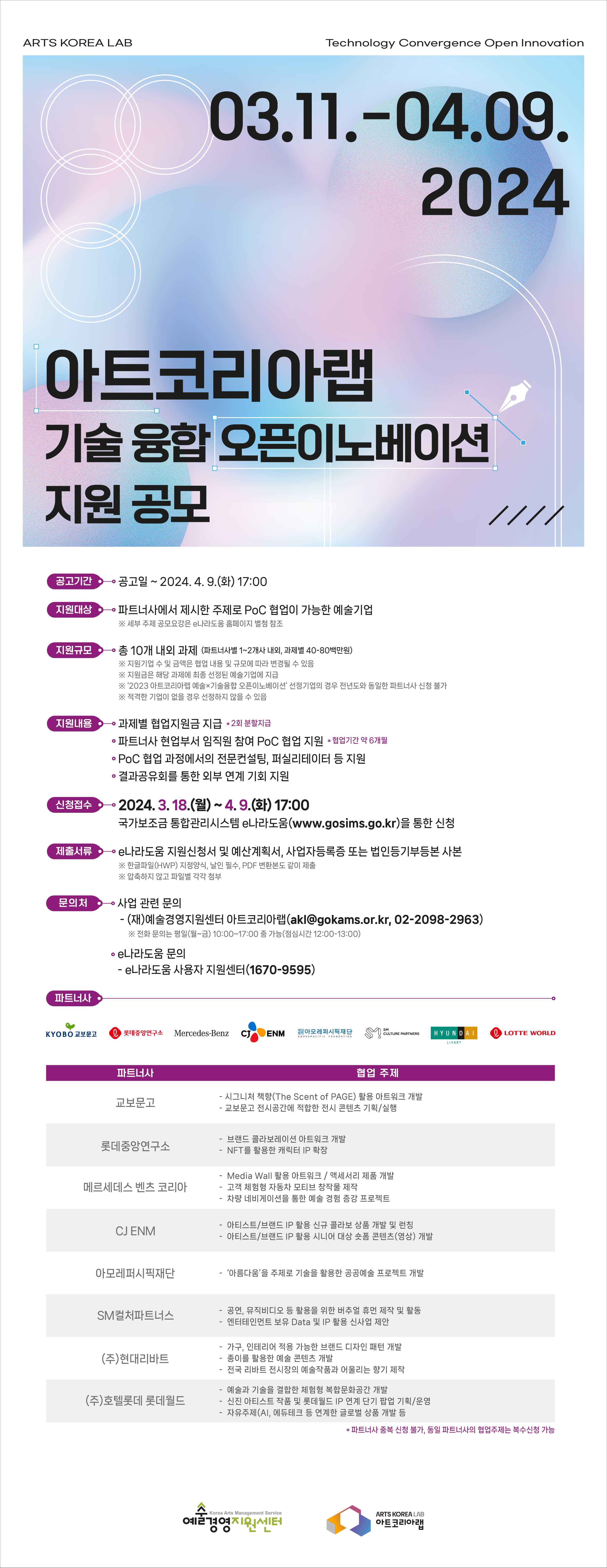 2024 아트코리아랩 기술융합 오픈이노베이션 지원 공모